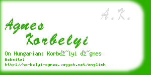 agnes korbelyi business card